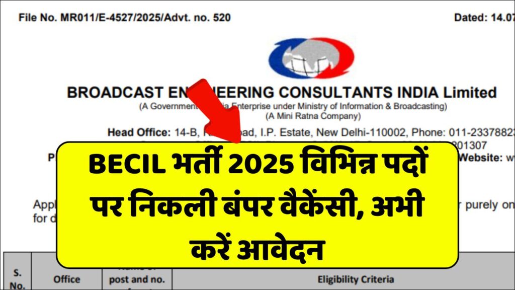 BECIL Recruitment 2025